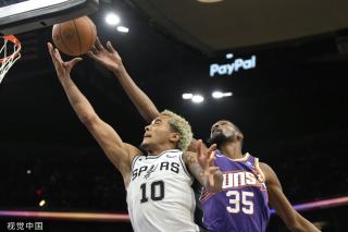 球历史的重 球历史的重